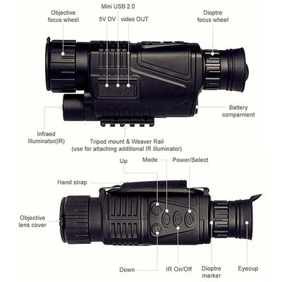 End P1S X Infravermelho Digital Visão Noturna Monocular 200m 3.7V Night Hunter Binoculars