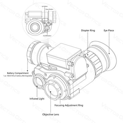 1x18 Monocular Scope For Hunting NVG10 Óptica Owlset Digital Visão Noturna Helmet Scope