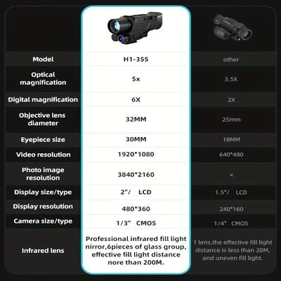 390G Visão noturna Óculos de visão monocular Caça ao ar livre e observação da vida selvagem