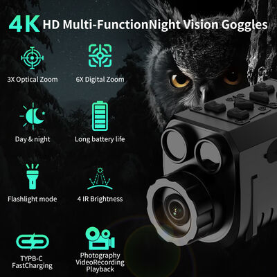 Compact Night Vision Scope MINI91 with 4K Resolution 12X Zoom and 200m IR Range